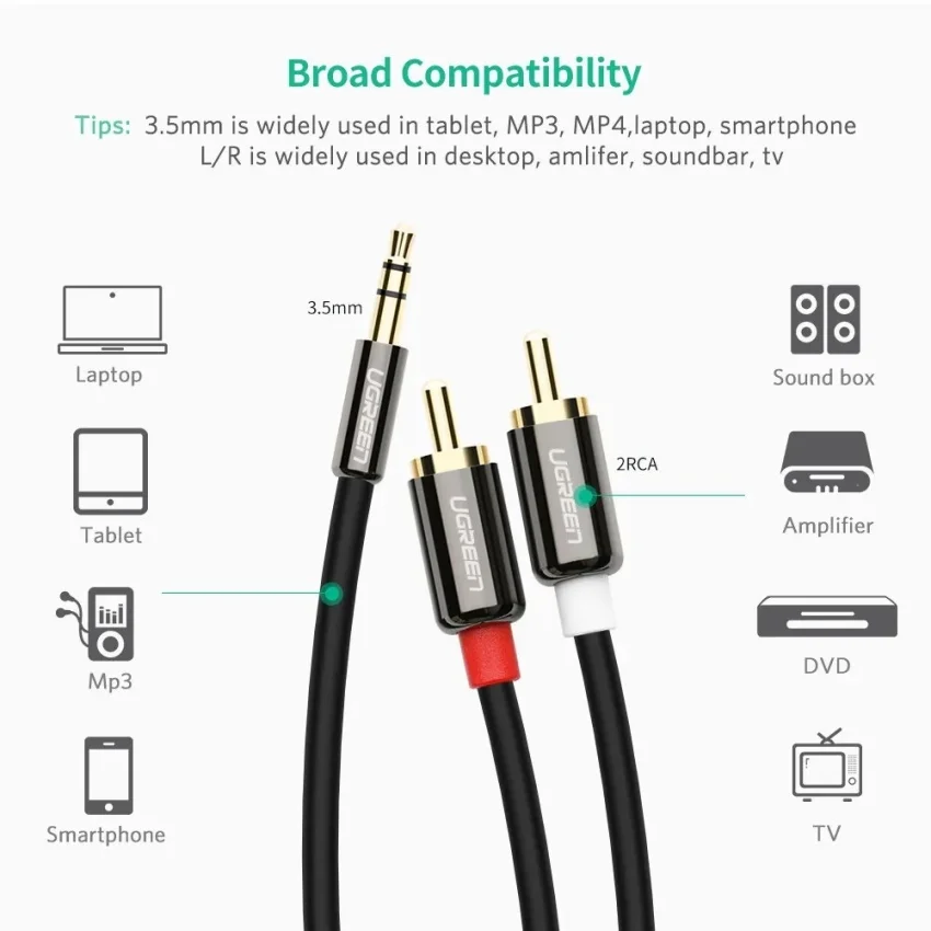 Cáp dữ liệu AV 3.5mm sang 2RCA truyền âm thanh dài 2M Ugreen AV116 (10584) — ảnh 9