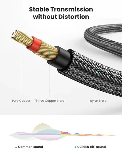 Cáp Audio 6,35mm Mono Jack Mạ Vàng dài 1.5M Ugreen AV128 (10637)