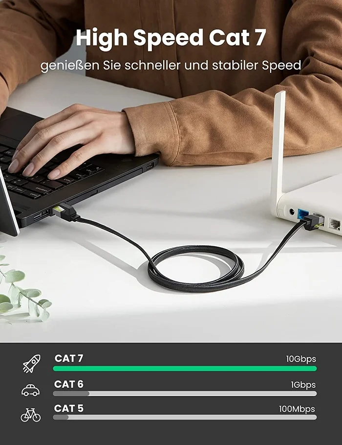 Cáp dữ liệu dạng dẹt nối mạng CAT7 F/FTP dài 1M Ugreen (40159)