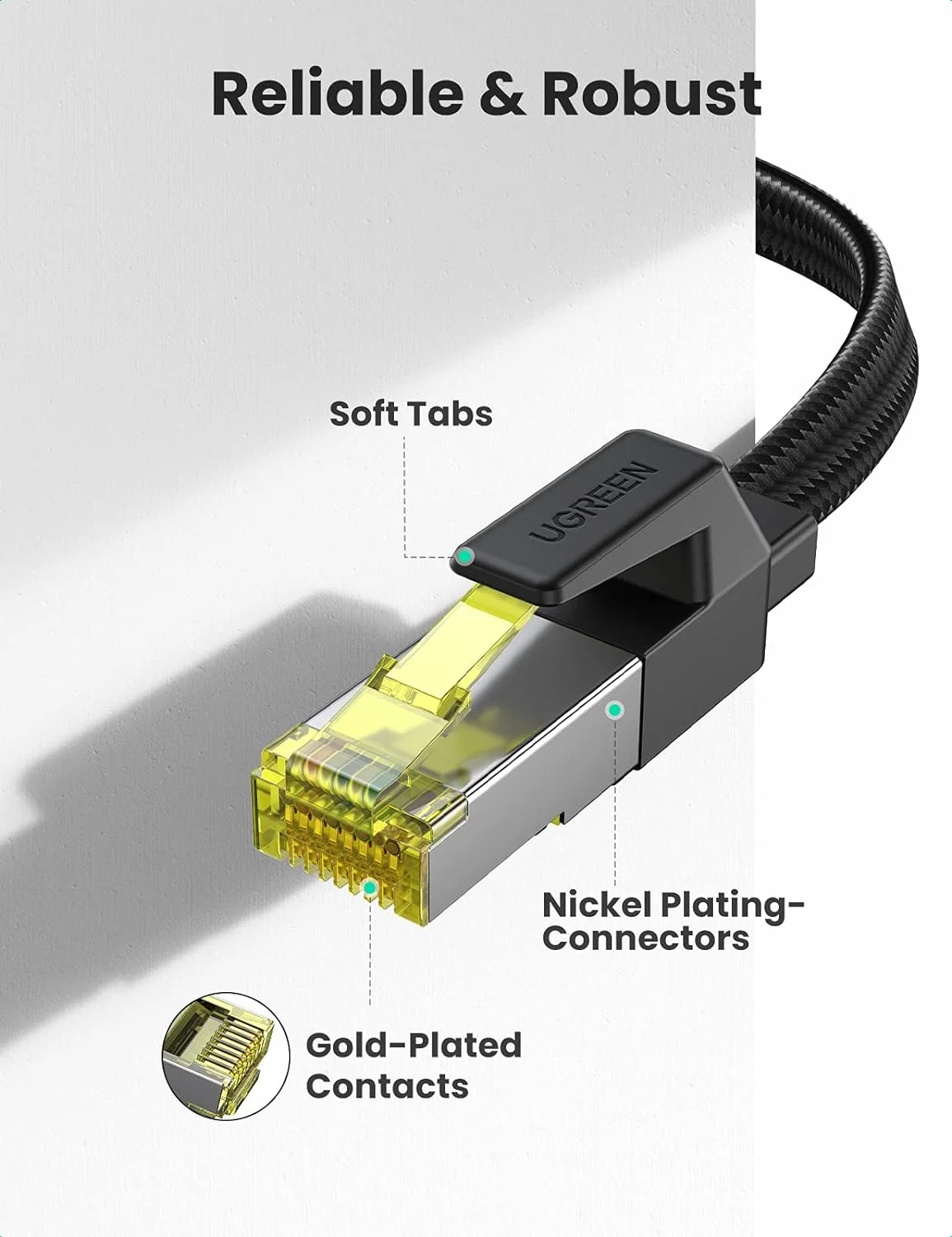 Cáp dữ liệu dạng dẹt nối mạng CAT7 F/FTP dài 10M Ugreen 40165