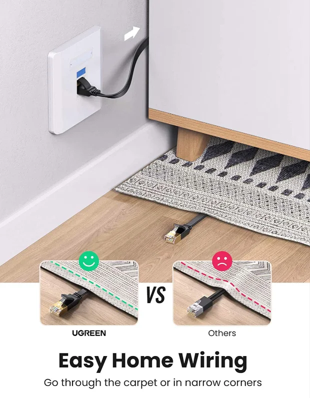 Dây mạng LAN , CAT7 STP, dẹt màu đen, dài 15M Ugreen (11266)