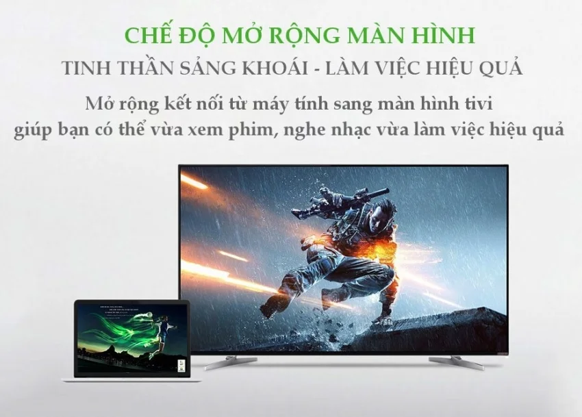 Cáp dữ liệu Displayport 1.2 truyền âm thanh hình ảnh dài 1.5M Ugreen (30119) — ảnh 4