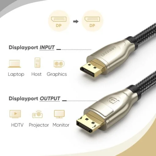 Cáp dữ liệu Displayport, dài 2M Ugreen (60843) — ảnh 7