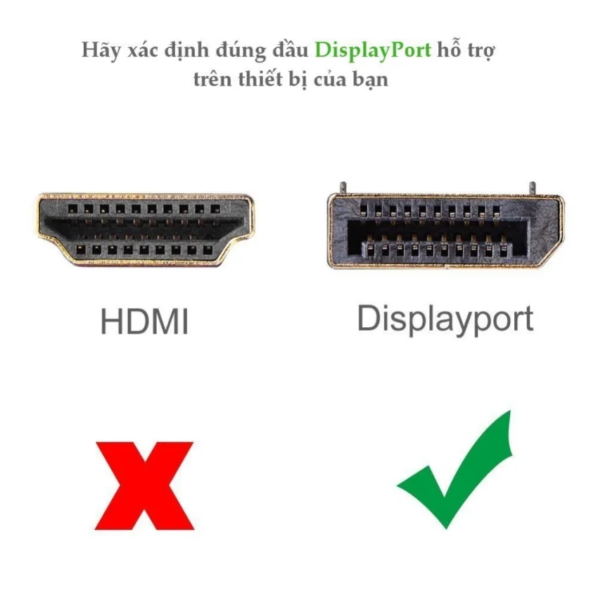Cáp dữ liệu Displayport truyền âm thanh hình ảnh, dài 2M Ugreen (10211) — ảnh 8