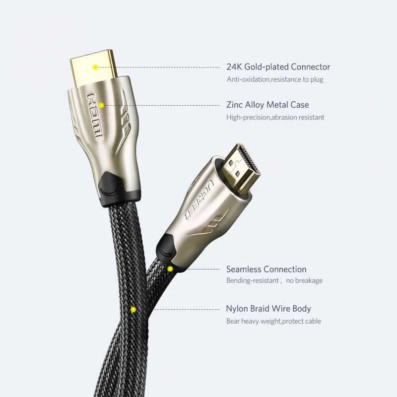 Cáp dữ liệu HDMI 1.4 truyền âm thanh hình ảnh dài 15M Ugreen (11197)