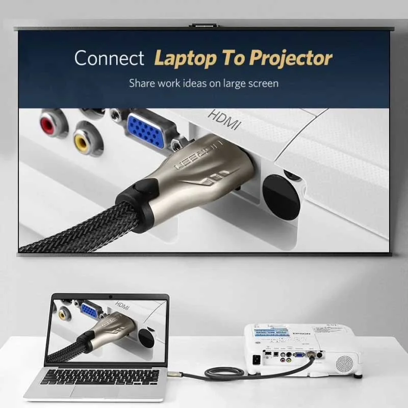 Cáp dữ liệu HDMI 1.4 truyền âm thanh hình ảnh dài 15M Ugreen (11197) — ảnh 5