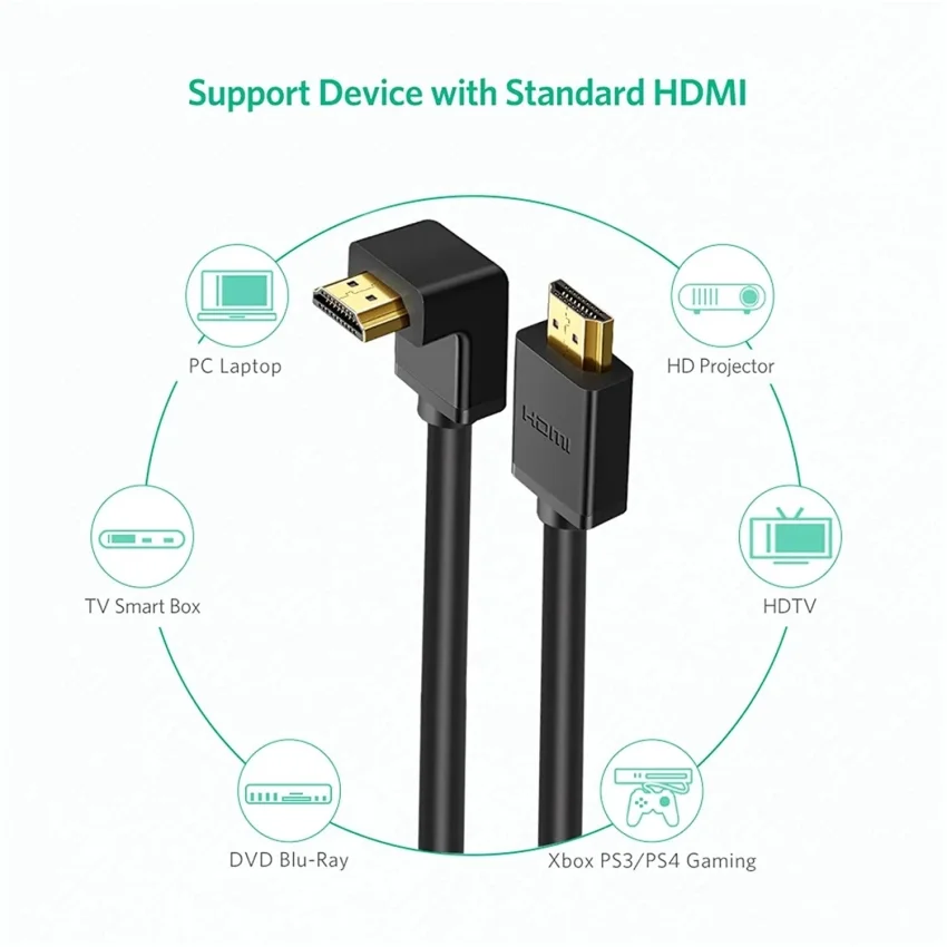 Cáp dữ liệu HDMI 1.4 truyền âm thanh hình ảnh dài 1M Ugreen 10120