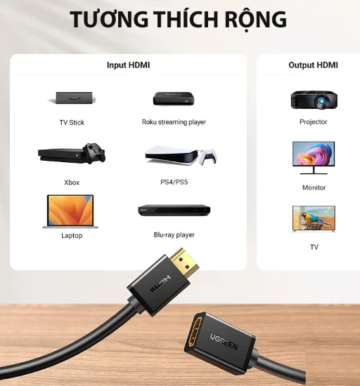 Cáp dữ liệu HDMI 1.4 truyền âm thanh Hình ảnh dài 5M Ugreen 10146 — ảnh 5