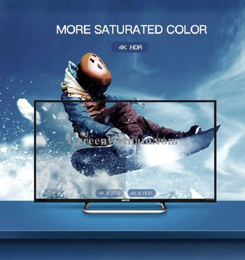 Cáp dữ liệu HDMI 2.0 truyền âm thanh hình ảnh dài 100M Ugreen 50222 — ảnh 10