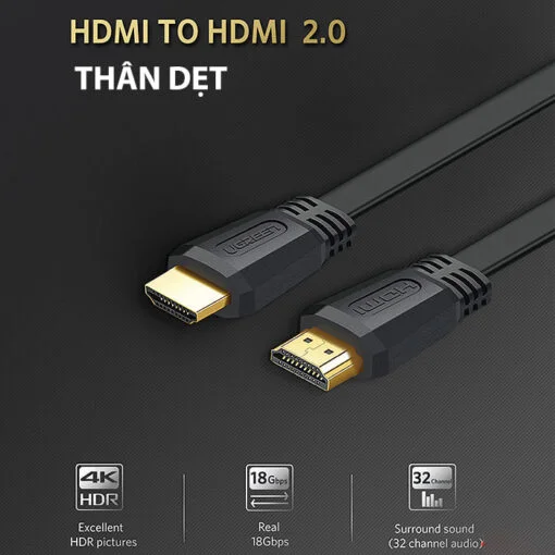 Cáp dữ liệu HDMI 2.0 truyền âm thanh hình ảnh dài 5M Ugreen (50821) — ảnh 2