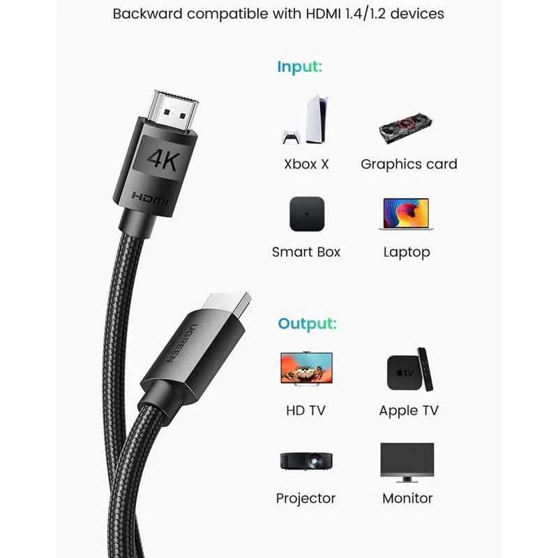 Cáp dữ liệu HDMI hỗ trợ 4K truyền âm thanh hình ảnh dài 5M Ugreen (40103)