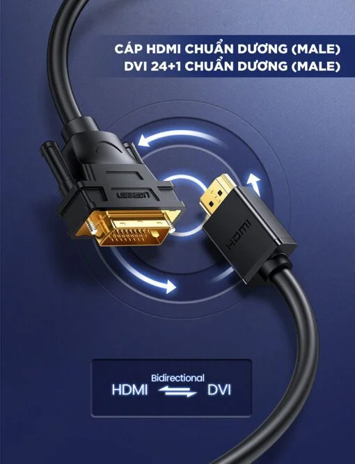 Cáp dữ liệu HDMI sang DVI 24+1 truyền hình ảnh dài 8M màu đen Ugreen 10164 — ảnh 3