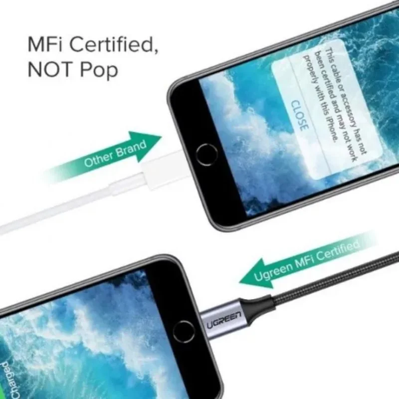 Cáp dữ liệu Lightning sang AV Ugreen (30756)