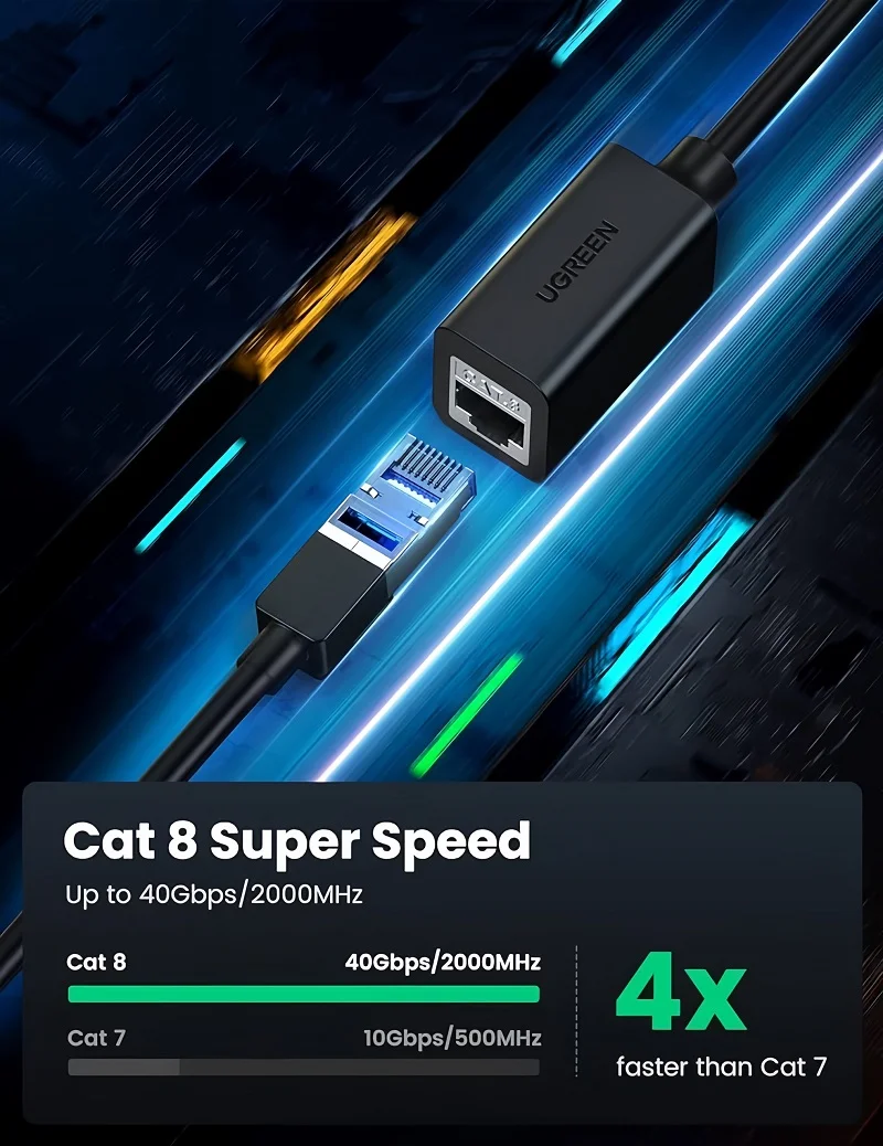 Cáp dữ liệu mạng nối dài CAT8, truyền dữ liệu giữa các máy tính dài 1M Ugreen (50199)