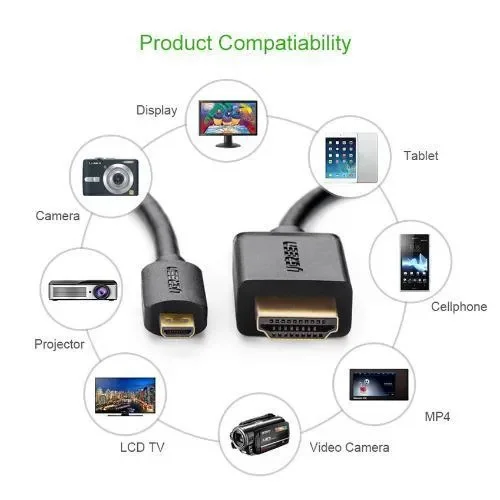 Cáp dữ liệu micro HDMI sang HDMI 1.4 truyền âm thanh hình ảnh dài 3M Ugreen (30104) — ảnh 2