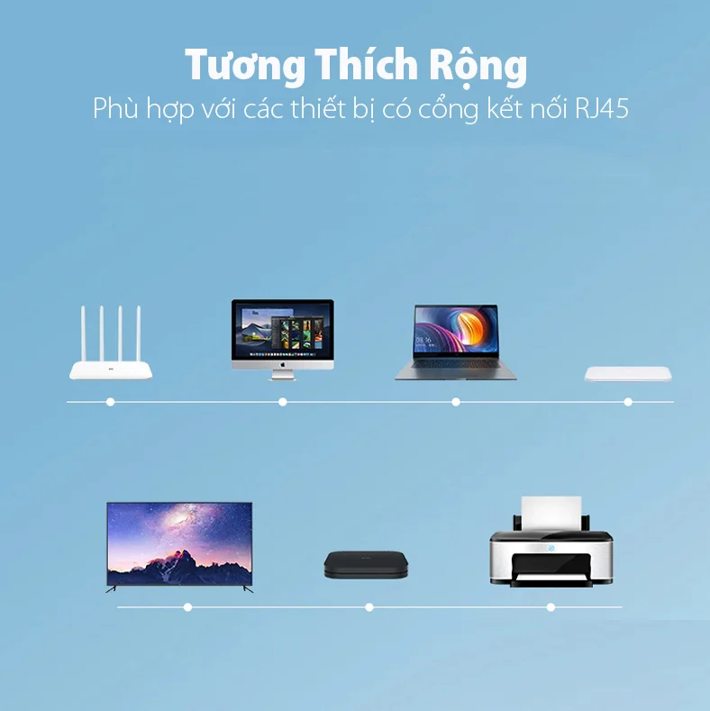 Cáp dữ liệu nối mạng CAT6A, truyền dữ liệu giữa các máy tính, dài 0.5M Ugreen (70331)