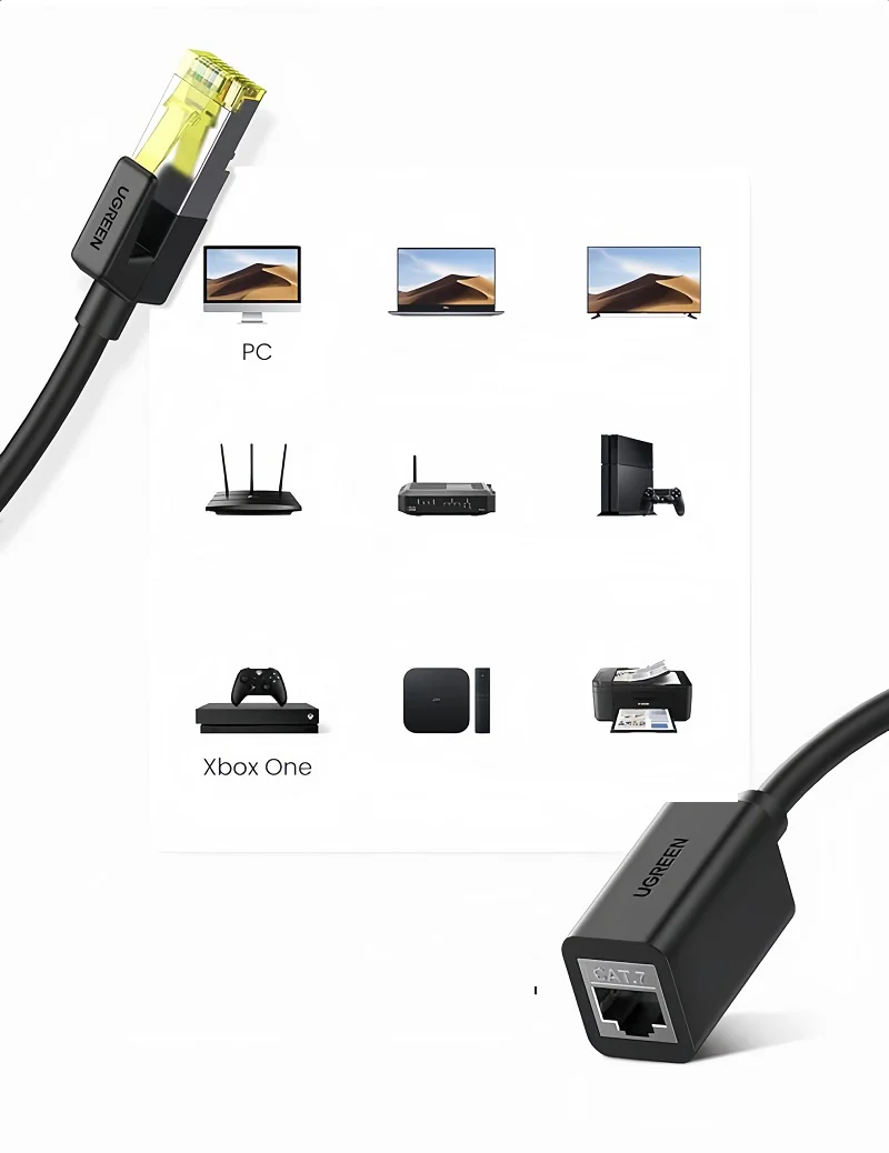 Cáp dữ liệu nối mạng CAT7 nối dài, dài 0.5M Ugreen (80410) — ảnh 2
