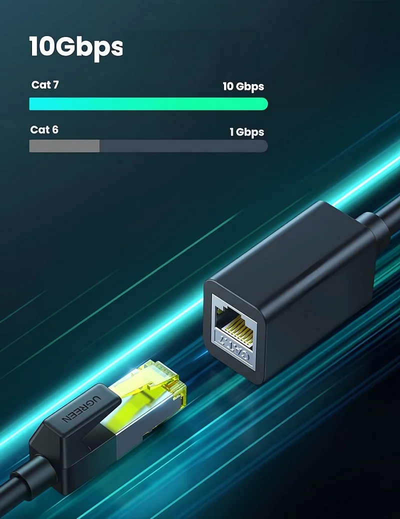 Cáp dữ liệu nối mạng CAT7 nối dài, dài 0.5M Ugreen (80410) — ảnh 3