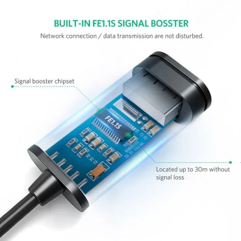 Cáp dữ liệu USB 2.0 cho máy in truyền dữ liệu từ máy tính ra máy in có chip dài 15m Ugreen (10362) — ảnh 2
