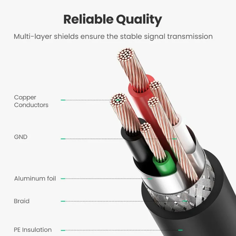 Cáp dữ liệu USB 2.0 cho máy in truyền dữ liệu từ máy tính ra máy in dài 1.5m Ugreen (10350)