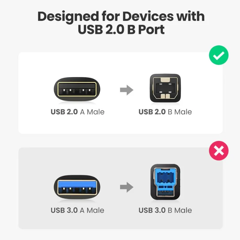 Cáp dữ liệu USB 2.0 cho máy in truyền dữ liệu từ máy tính ra máy in dài 5m Ugreen (10352) — ảnh 3