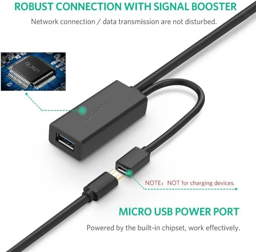 Cáp dữ liệu USB 2.0 nối dài có chipset truyền dữ liệu giữa máy tính và USB dài 5M, Ugreen (20213) — ảnh 6