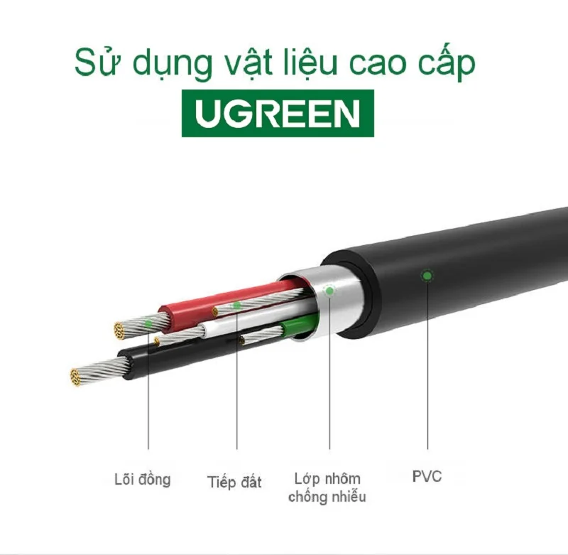 Cáp dữ liệu USB 2.0 OTG truyền dữ liệu giữa điện thoại và ổ cứng USB dài 15cm Ugreen (10383)