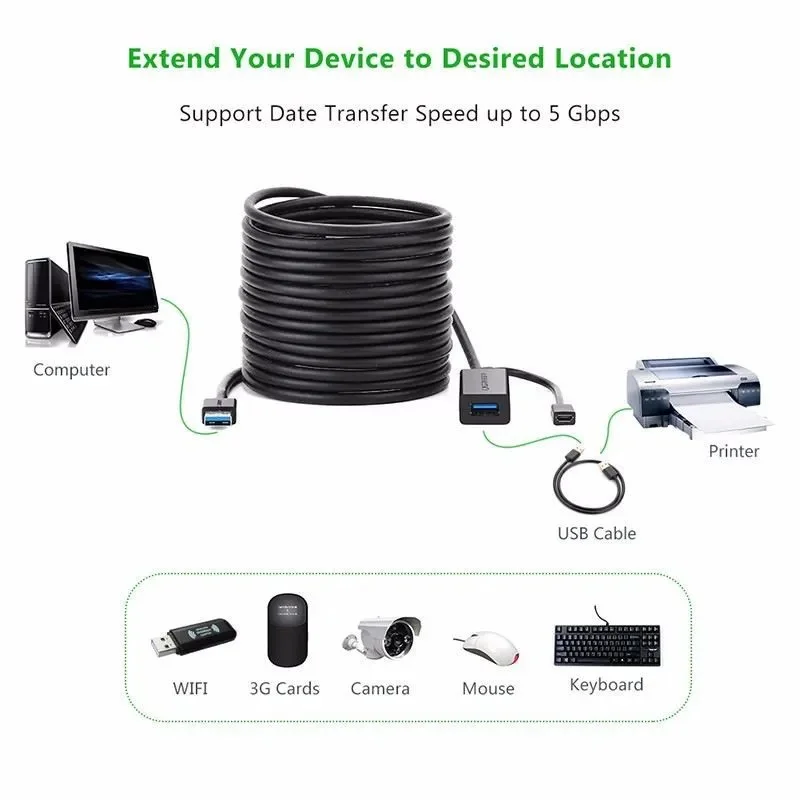 Cáp dữ liệu USB 3.0 nối dài truyền dữ liệu giữa máy tính và ổ cứng USB dài 10m Ugreen (20827) — ảnh 4