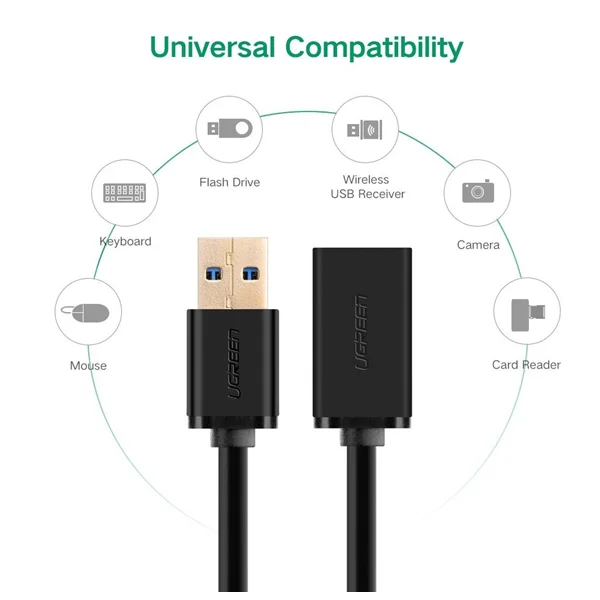 Cáp dữ liệu USB 3.0 nối dài truyền dữ liệu giữa máy tính và ổ cứng USB dài 2m Ugreen (10373)