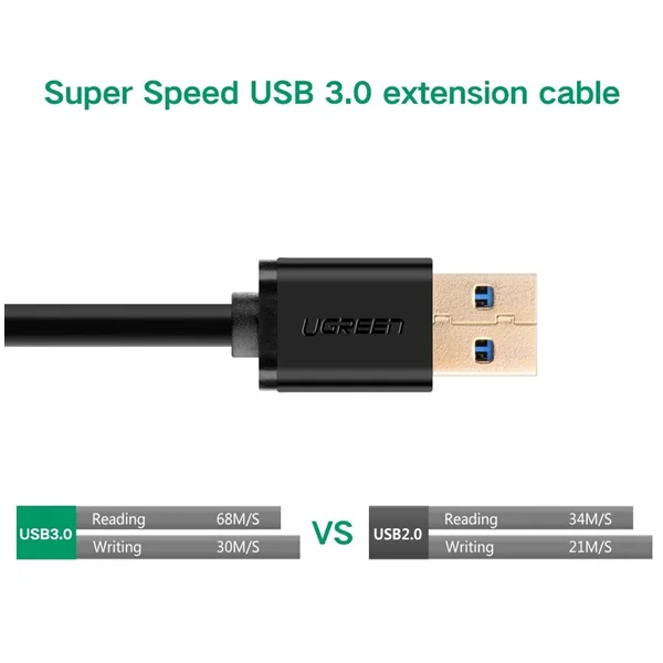 Cáp dữ liệu USB 3.0 nối dài truyền dữ liệu giữa máy tính và ổ cứng USB dài 2m Ugreen (10373) — ảnh 2