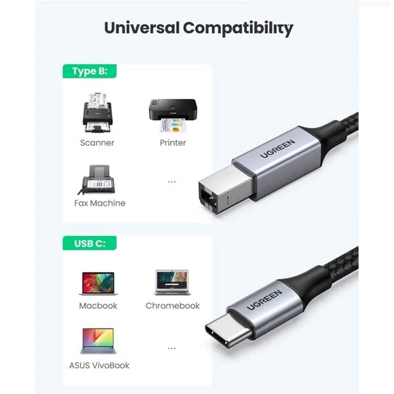 Cáp dữ liệu USB C cho máy in truyền dữ liệu từ máy tính ra máy in dài 2m Ugreen (80807) — ảnh 6