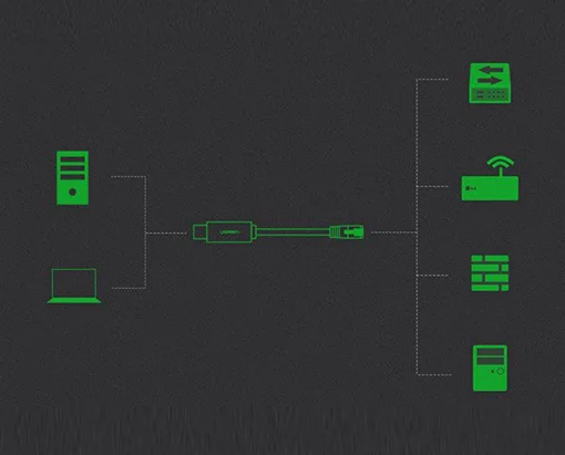 Cáp dữ liệu USB console sang RJ45 truyền dữ liệu giữa máy tính dài 1.5M Ugreen 50773 — ảnh 6