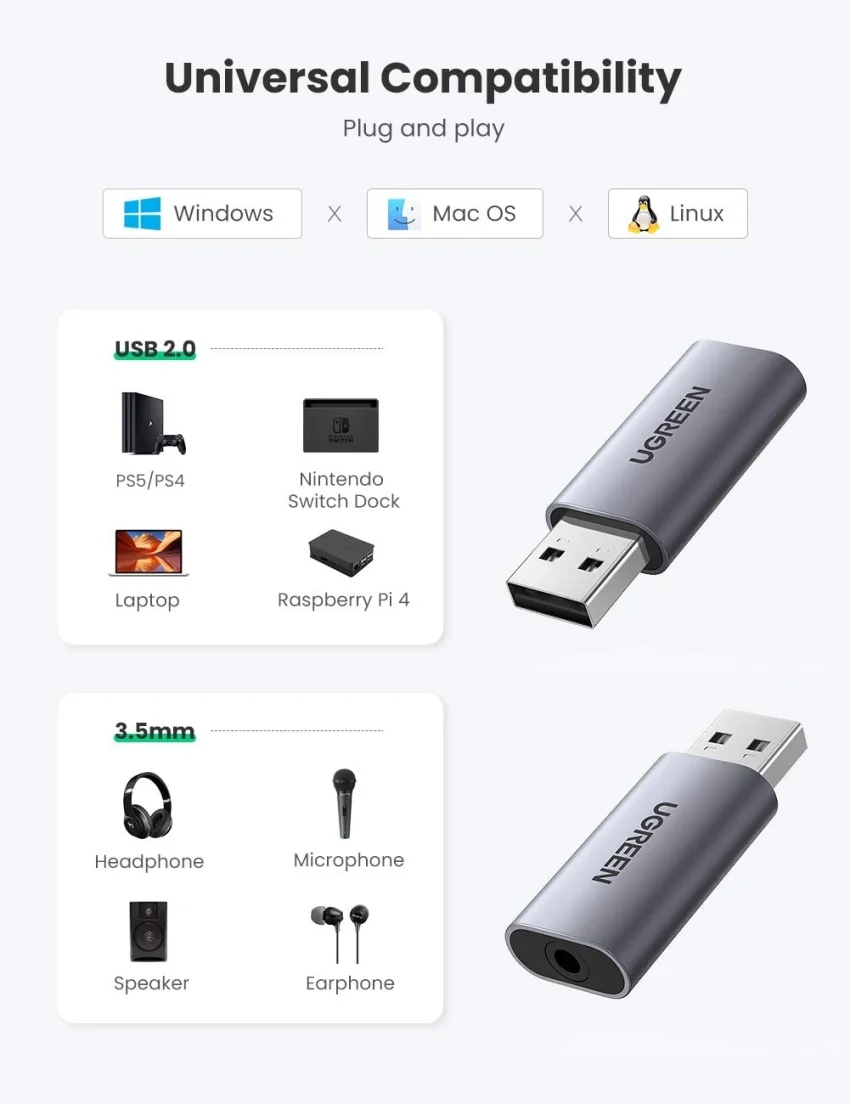Cáp dữ liệu USB sang AV 3.5mm dài 15cm Ugreen (80864)