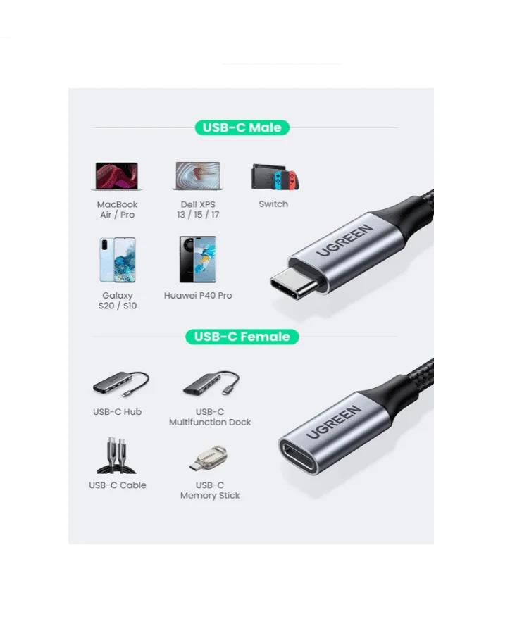 Cáp dữ liệu USB Type-C 3.1 Gen2 nối dài, truyền dữ liệu từ máy tính ra điện thoại dài 0.5M Ugreen US372 (80810)