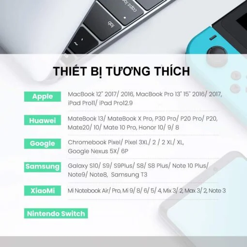 Cáp dữ liệu USB Type-c ,truyền dữ liệu từ máy tính ra điện thoại dài 1.5m màu đen Ugreen US316 (70428) — ảnh 4