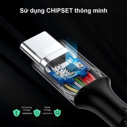 Cáp sạc 2 đầu Type C sạc nhanh PD100W UGREEN US316 20478 dài 0.5m