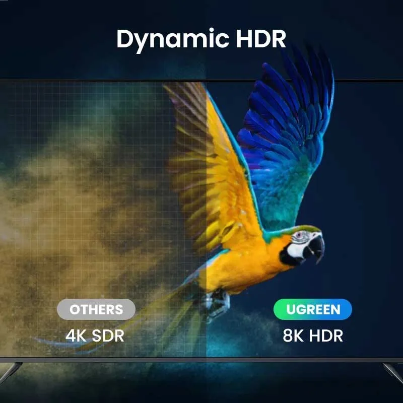 Cáp dữ liệu VIDEO dạng dẹt HDMI 2.0 dài 1M Ugreen 20220 — ảnh 4