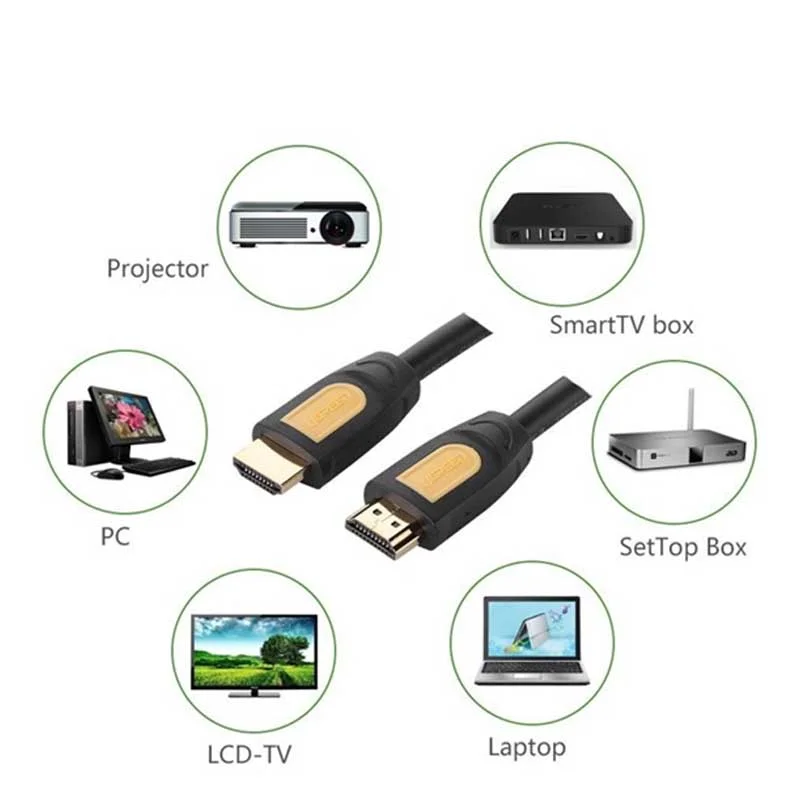 Cáp dữ liệu VIDEO HDMI 2.0 truyền âm thanh hình ảnh dài 20M màu đen Ugreen 60357 — ảnh 6