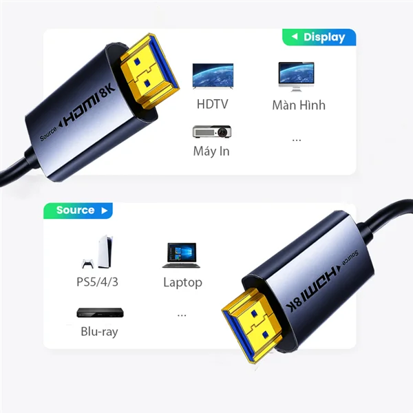 Cáp dữ liệu VIDEO HDMI 2.1 hỗ trợ 8K dài 25M Ugreen 55507