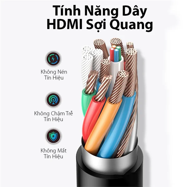 Cáp dữ liệu VIDEO HDMI 2.1 hỗ trợ 8K dài 30M Ugreen 55508 — ảnh 3
