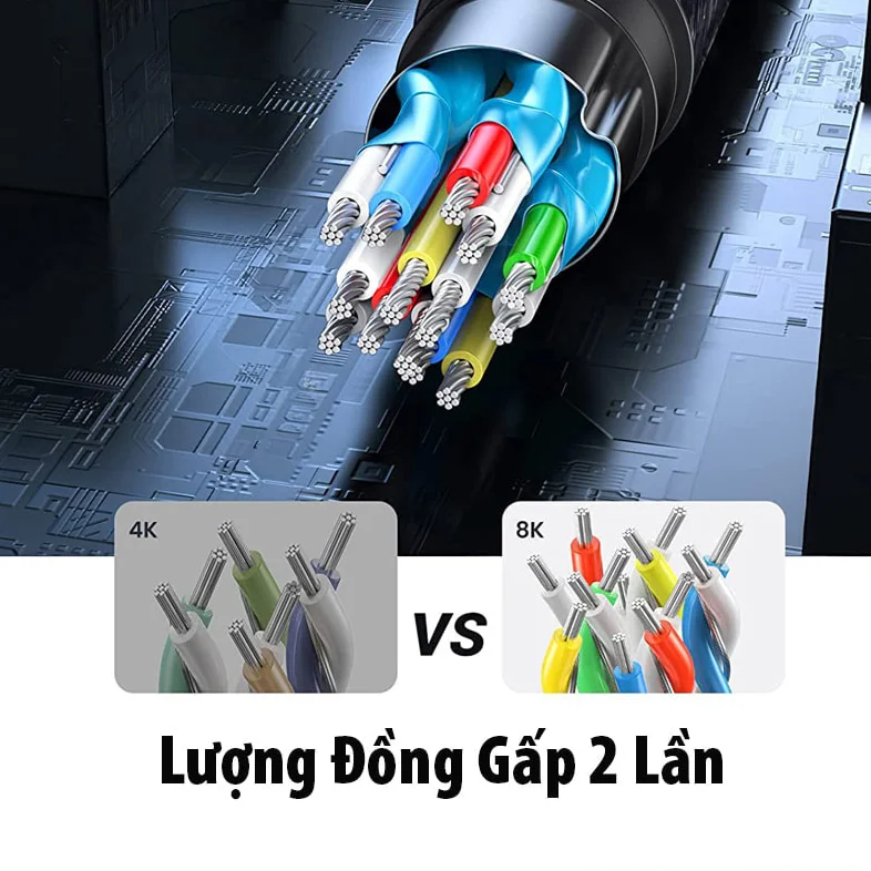 Cáp dữ liệu VIDEO HDMI 2.1 hỗ trợ 8K HD150 dài 1.5M Ugreen 40179 — ảnh 2