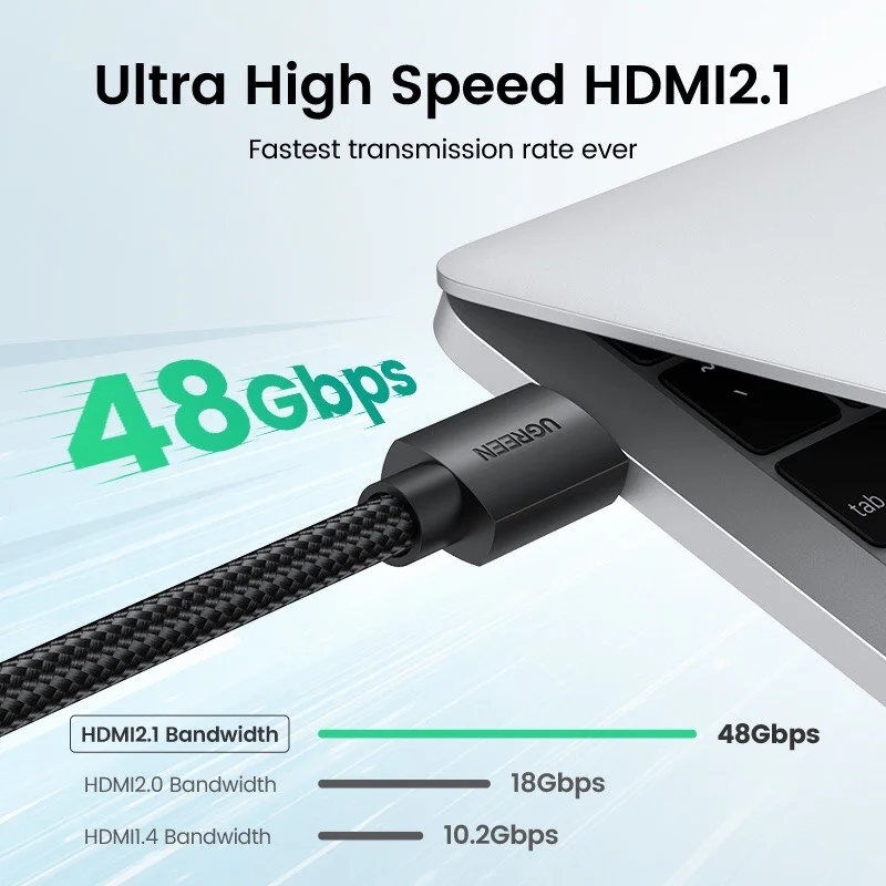 Cáp dữ liệu VIDEO HDMI 2.1 hỗ trợ 8K HD150 dài 1M Ugreen 40178 — ảnh 2