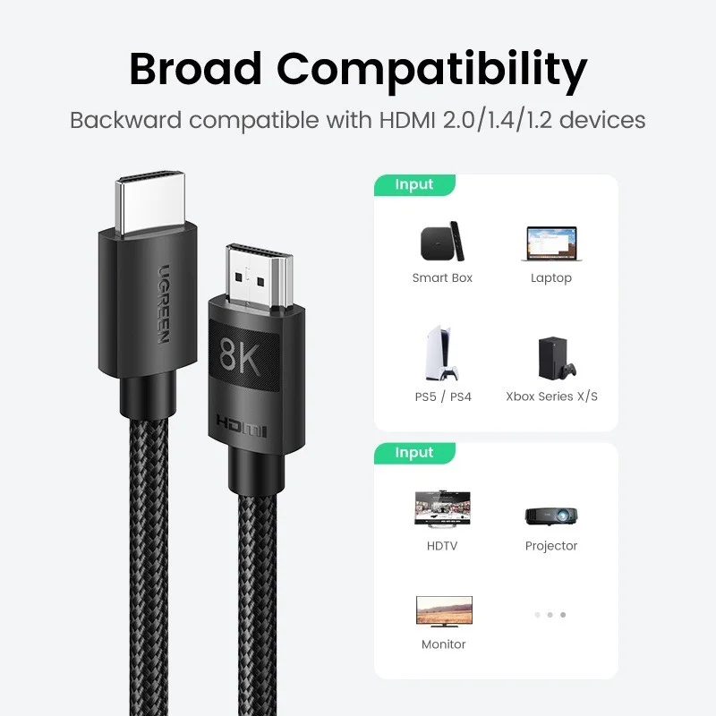 Cáp dữ liệu VIDEO HDMI 2.1 hỗ trợ 8K HD150 dài 0.5M Ugreen 40493