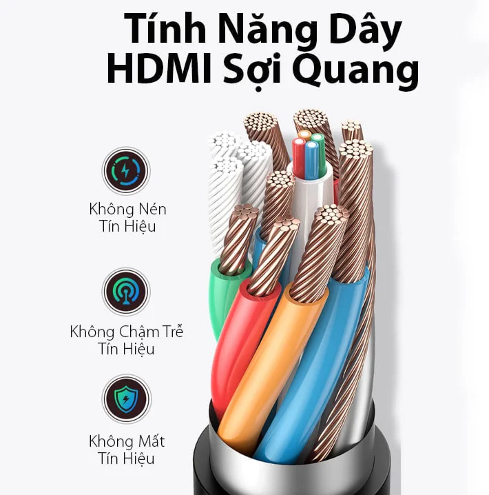 Cáp dữ liệu VIDEO HDMI 2.1 hỗ trợ 8K dài 30M Ugreen (80409)
