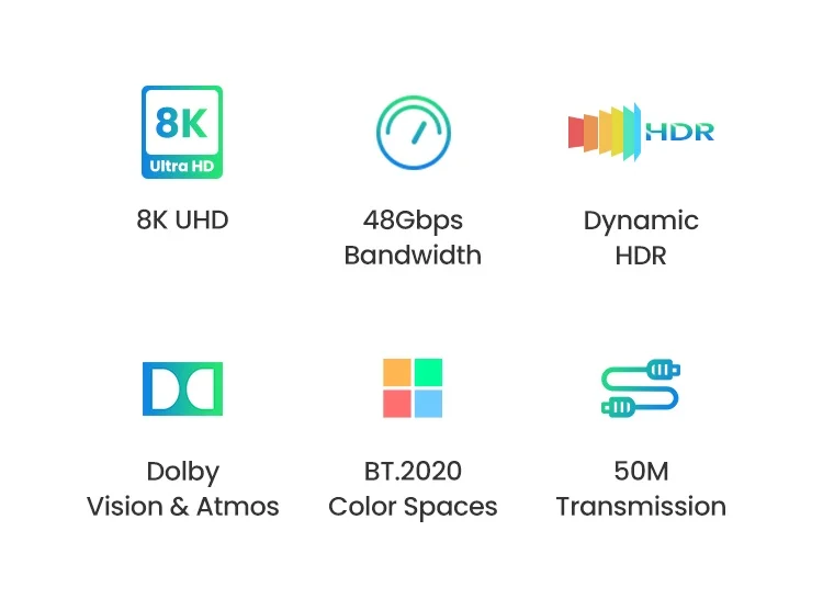 Cáp dữ liệu VIDEO HDMI 2.1 hỗ trợ 8K dài 30M Ugreen (80409)