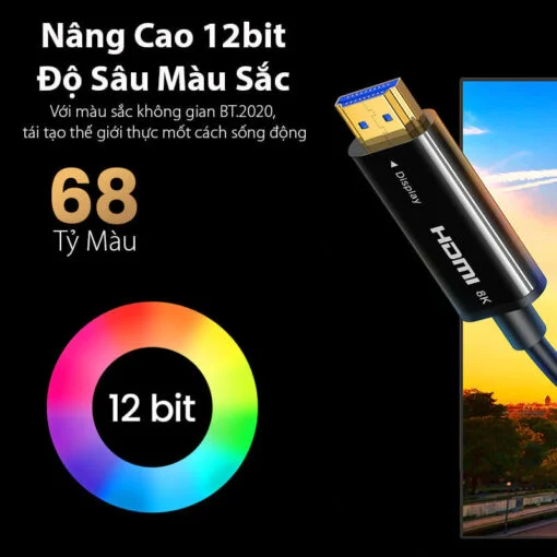 Cáp dữ liệu VIDEO HDMI 2.1 hỗ trợ 8K truyền âm thanh hình ảnh dài 15M có chipset Ugreen (80407) — ảnh 2