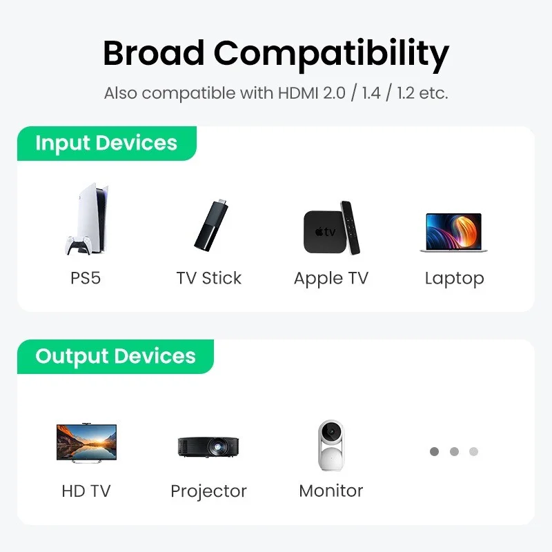 Cáp dữ liệu VIDEO HDMI 2.1 nối dài dài 0.5M Ugreen (40400)