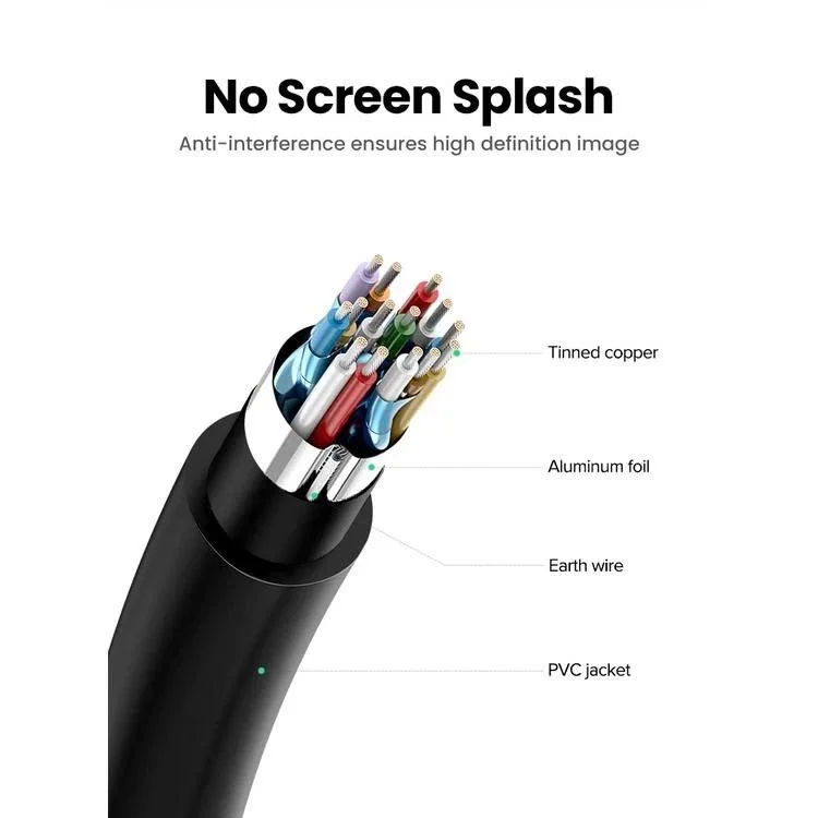Cáp dữ liệu VIDEO HDMI hỗ trợ 4K dài 5M Ugreen 35176 — ảnh 6