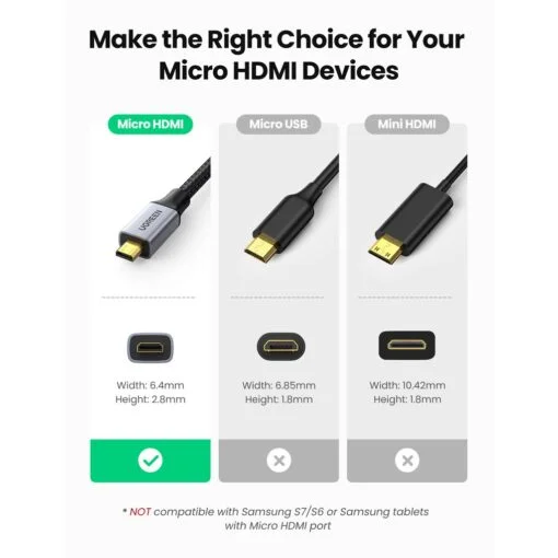 Cáp dữ liệu VIDEO micro HDMI male sang HDMI female dài 25cm Ugreen (10553) — ảnh 3