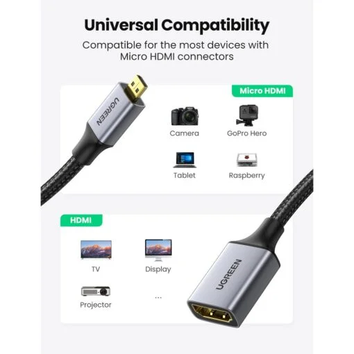 Cáp dữ liệu VIDEO micro HDMI male sang HDMI female dài 25cm Ugreen (10553) — ảnh 4